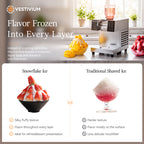 VESTIVIUM Snowflake Ice Maker | Liquid-to-Snow Frozen Dessert Machine