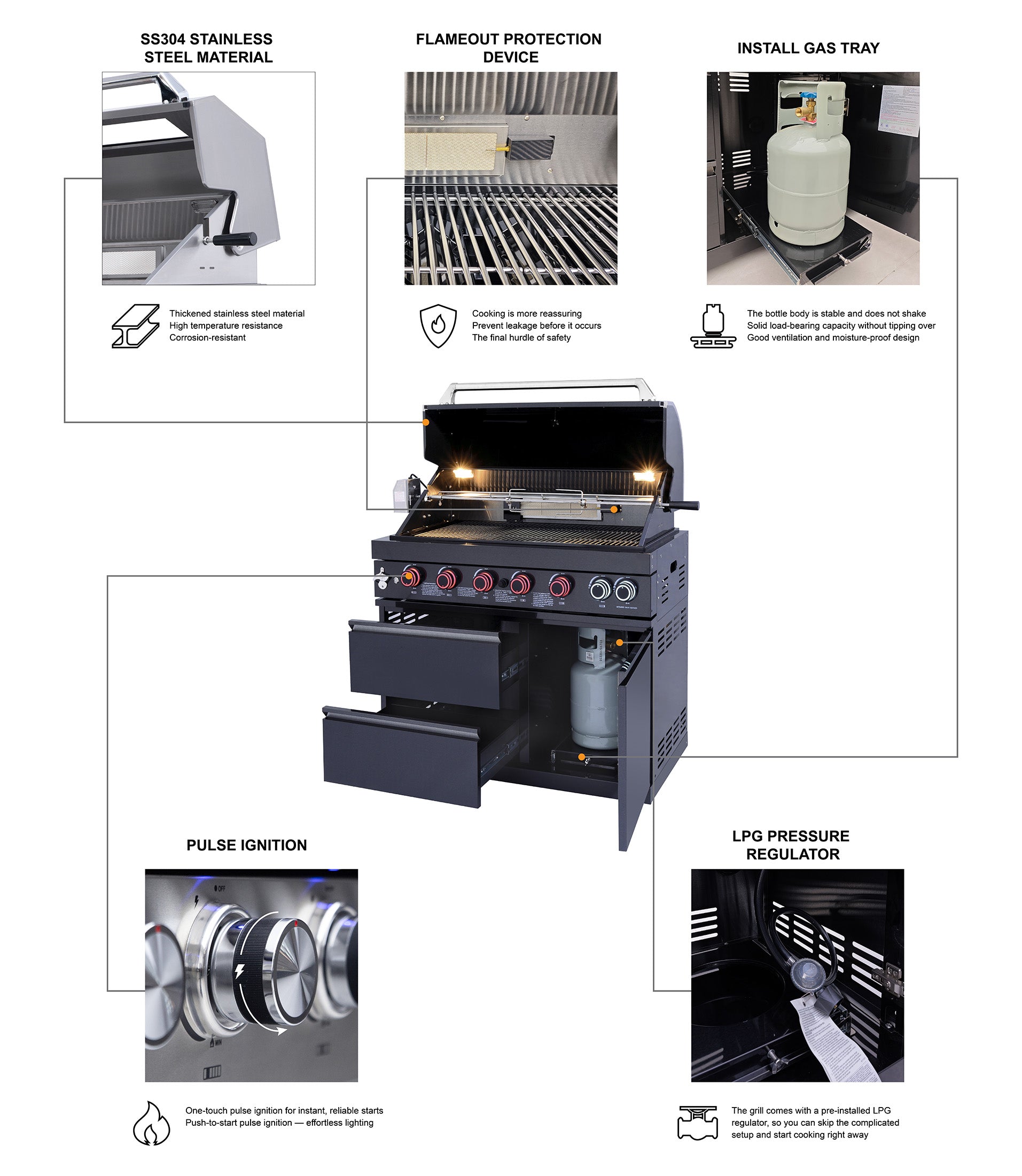 SERA-B Series Outdoor Modular Kitchen – All-in-One Backyard Cooking System