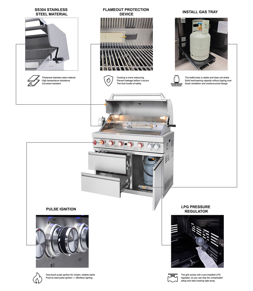 SERA-B Series Outdoor Modular Kitchen – All-in-One Backyard Cooking System